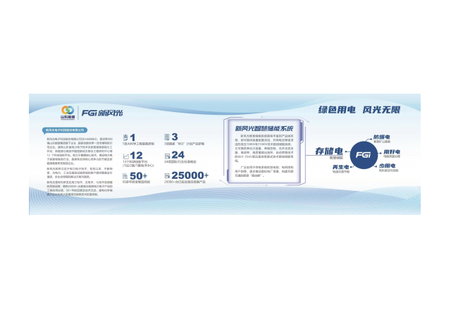 赋能绿色发展！bandao sports智慧储能亮相ESIE 2023